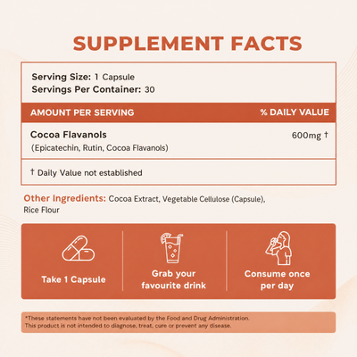 Cocoa Flavanols Capsules