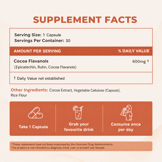 Cocoa Flavanols Capsules