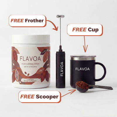 High Flavanol Cocoa Powders