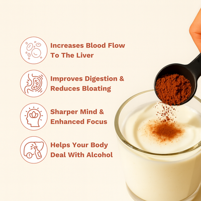 High Flavanol Cocoa Powder