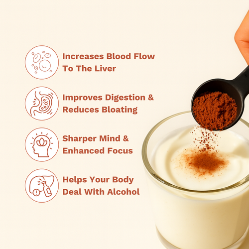 High Flavanol Cocoa Powder