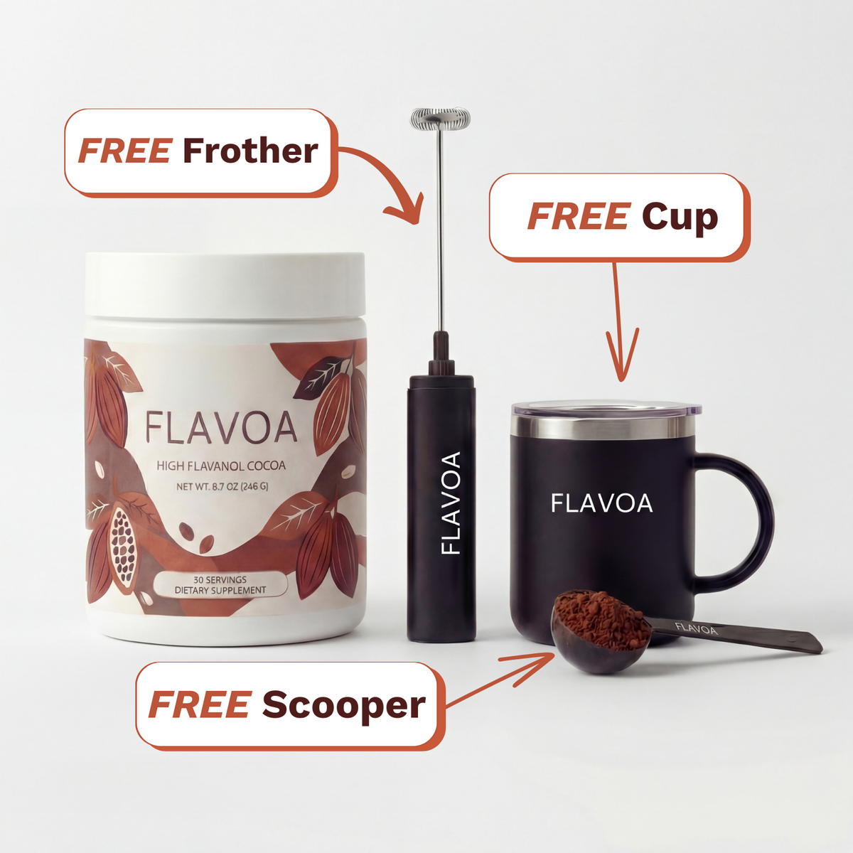 High Flavanol Cocoa Powder – Flavoa