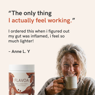 High Flavanol Cocoa Powder