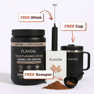 High Flavanol Cocoa Powder