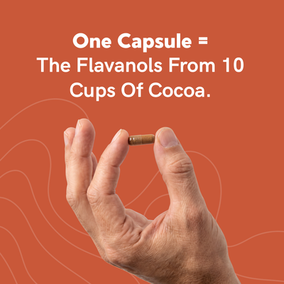 Cocoa Flavanols Capsules