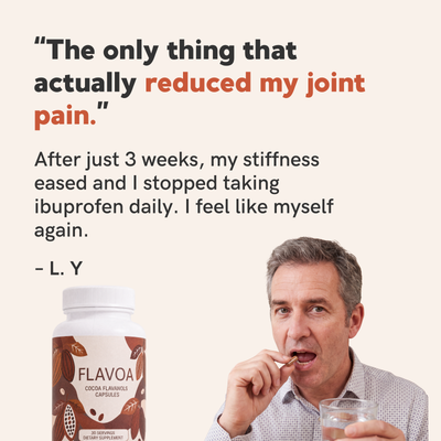Cocoa Flavanols Capsules