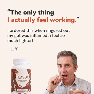 Cocoa Flavanols Capsules