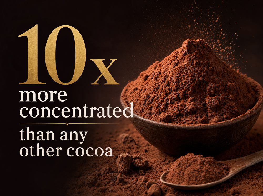 4. High flavanol cocoa Is NOT Your Ordinary Chocolate or Cacao Powder